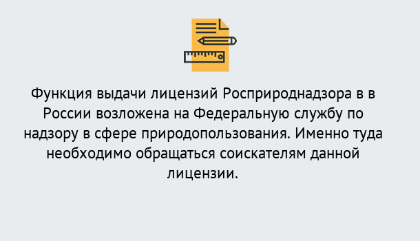 Почему нужно обратиться к нам? Урюпинск Лицензия Росприроднадзора. Под ключ! в Урюпинск