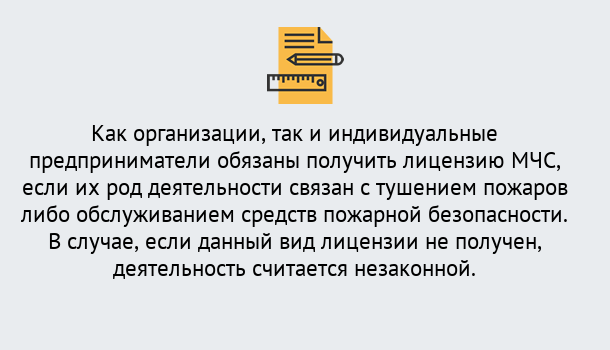 Почему нужно обратиться к нам? Урюпинск Лицензия МЧС в Урюпинск