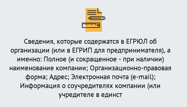 Почему нужно обратиться к нам? Урюпинск Внесение изменений в ЕГРЮЛ 2019 в Урюпинск