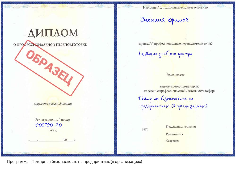 Пожарная безопасность на предприятиях (в организациях) Урюпинск