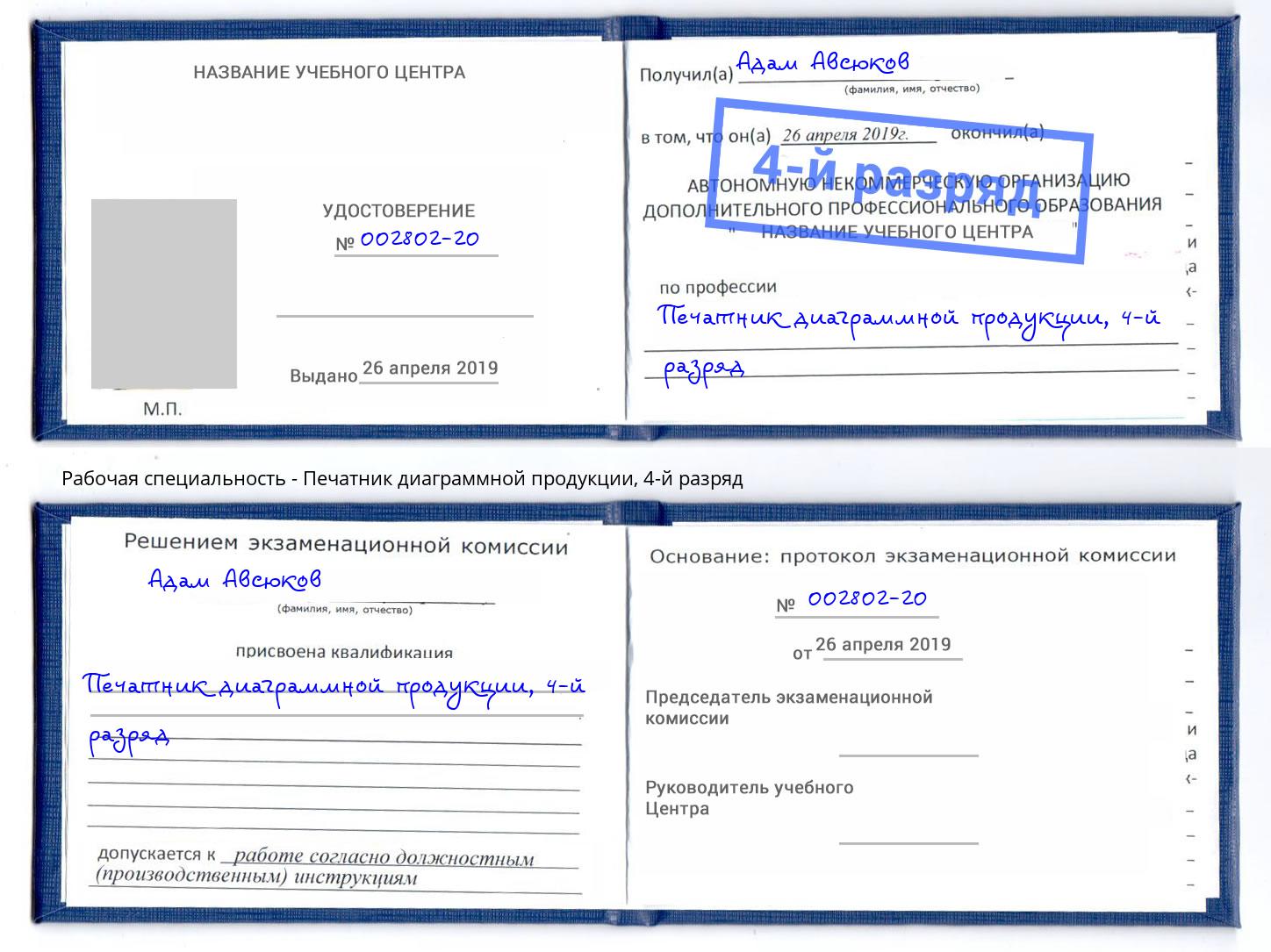 корочка 4-й разряд Печатник диаграммной продукции Урюпинск